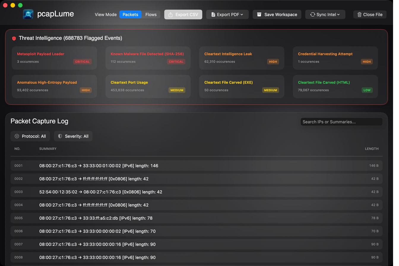 pcapLume threat intelligence screenshot